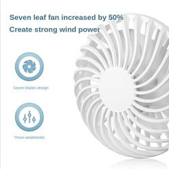 Rechargeable Dual Head Neck Fan