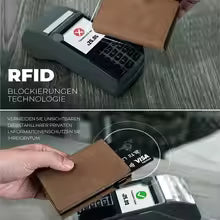 RFID Anti-Theft Three Fold Wallet